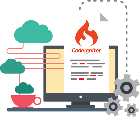Codeigniter Web Development Company India